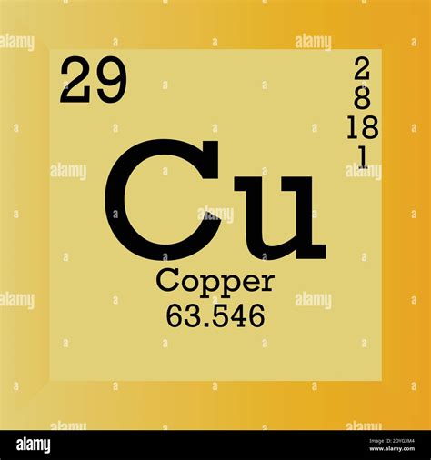 cu chemical formula|what is cu in chemistry.